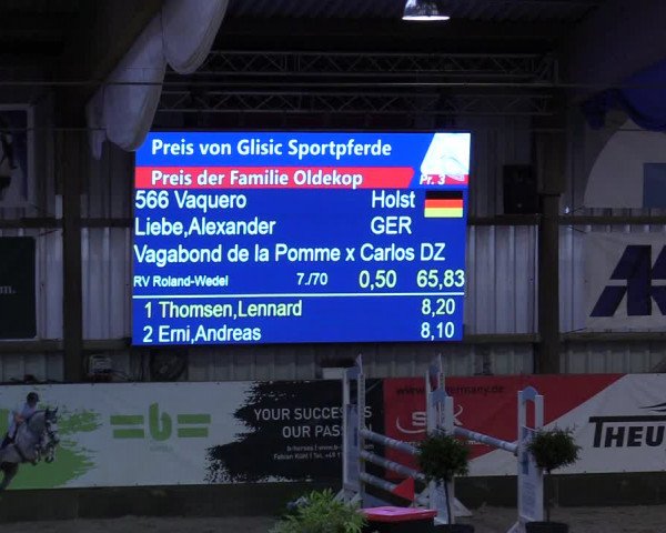 8. Nordic Jumping event Negernbötel 2023