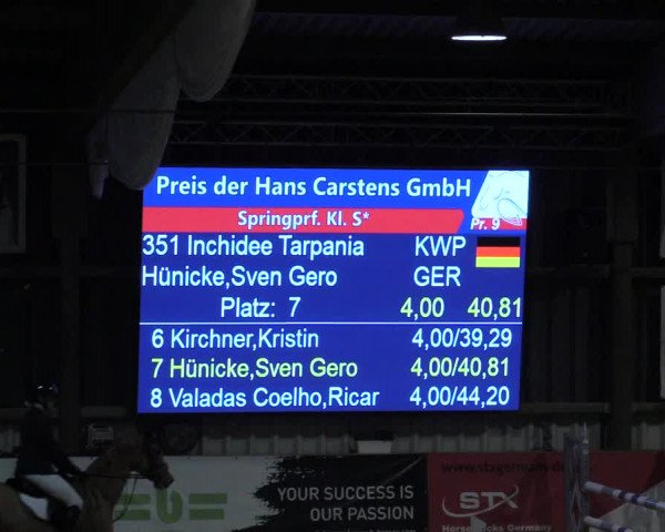 8. Nordic Jumping event Negernbötel 2023