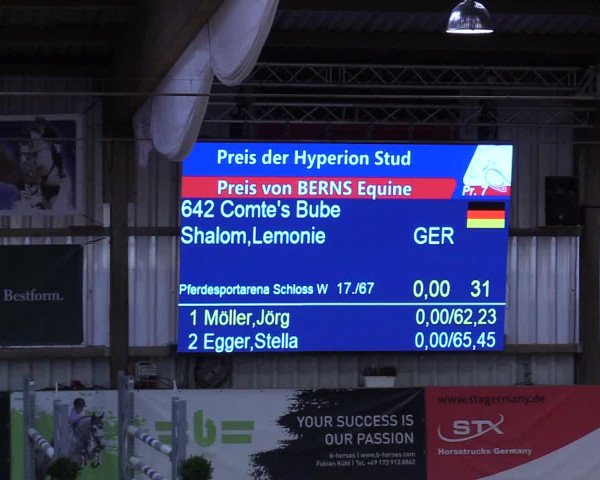 8. Nordic Jumping event Negernbötel 2023