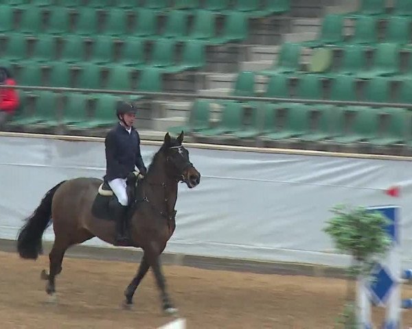 Reitturnier Kreuth 2023