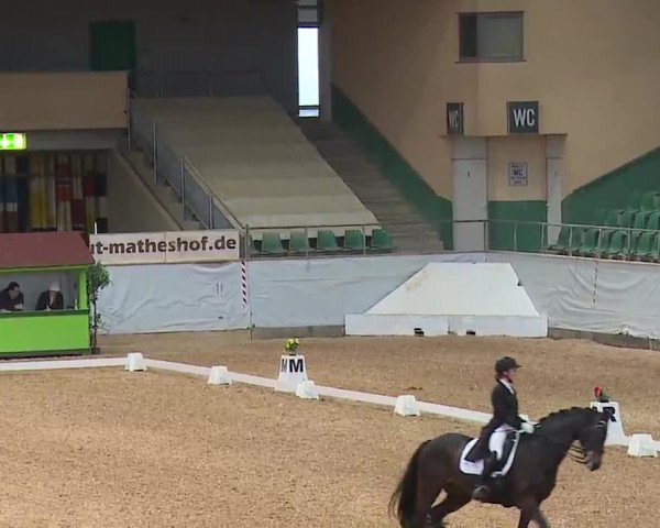 Reitturnier Kreuth 2023