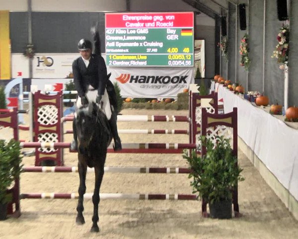 Reitturnier Karlsfeld/Obb. 2021