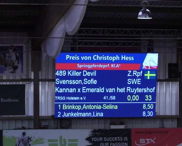 9. Nordic Jumping event Negernbötel 2023