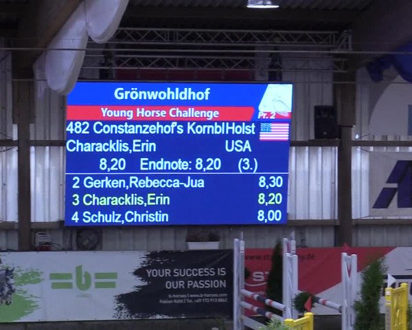 9. Nordic Jumping event Negernbötel 2023