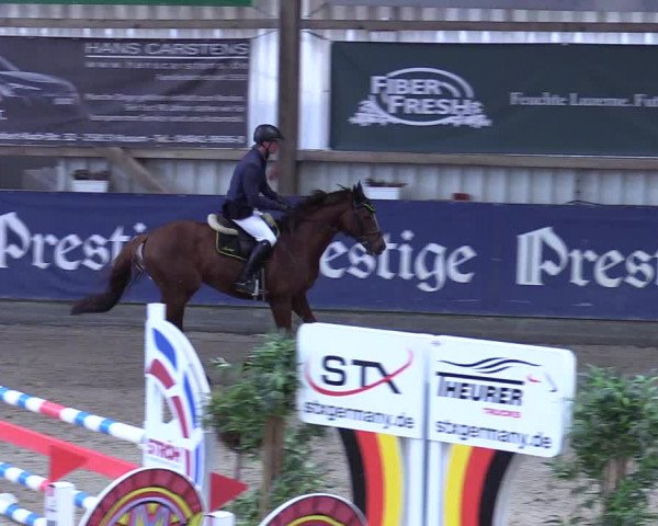 9. Nordic Jumping event Negernbötel 2023