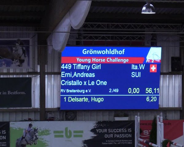 9. Nordic Jumping event Negernbötel 2023