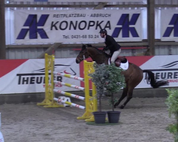 9. Nordic Jumping event Negernbötel 2023