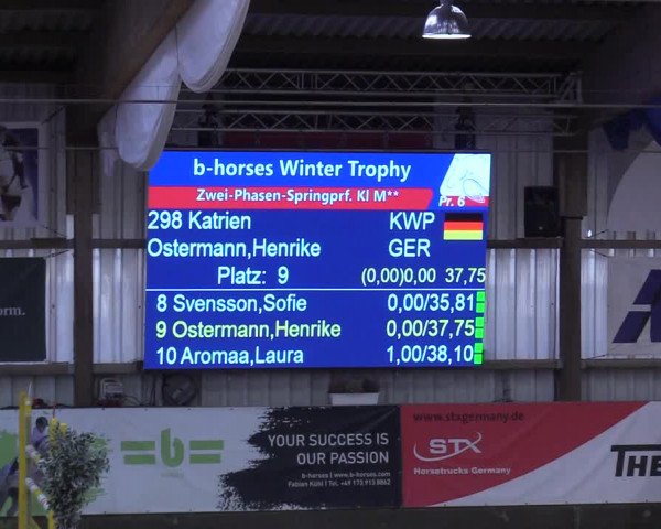 9. Nordic Jumping event Negernbötel 2023