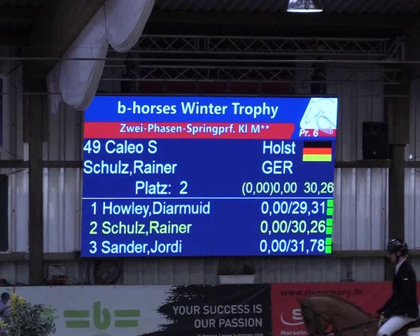 9. Nordic Jumping event Negernbötel 2023