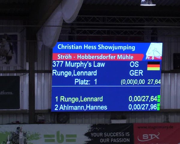9. Nordic Jumping event Negernbötel 2023