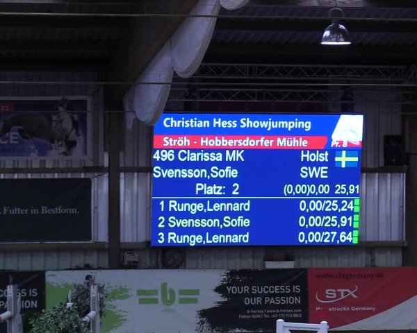 9. Nordic Jumping event Negernbötel 2023