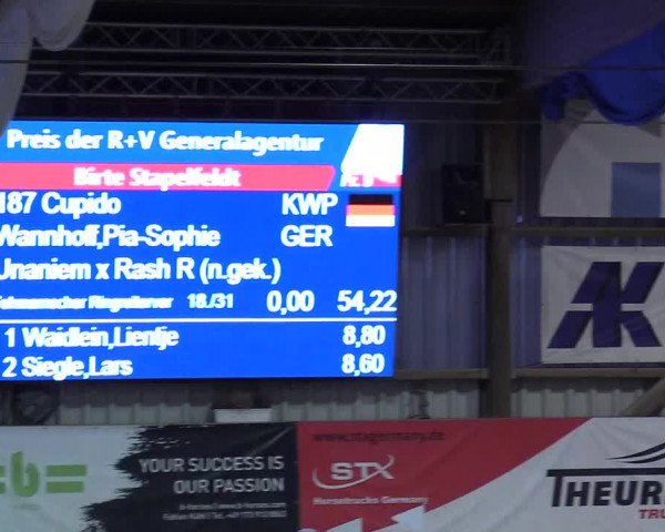 9. Nordic Jumping event Negernbötel 2023
