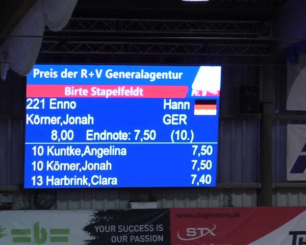 9. Nordic Jumping event Negernbötel 2023