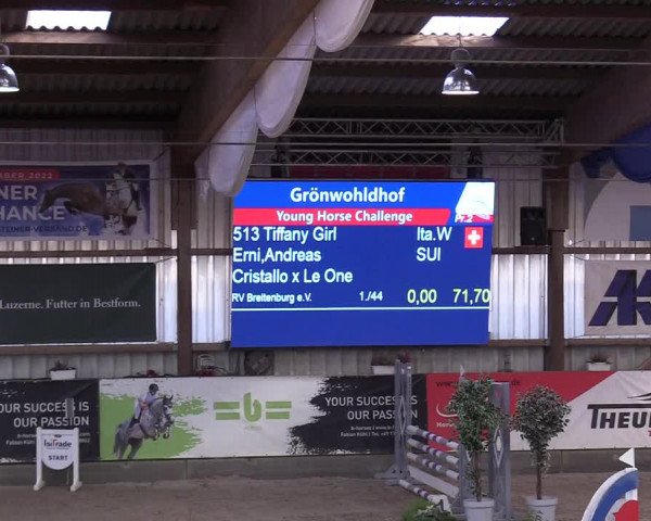 10. Nordic Jumping event Negernbötel 2023