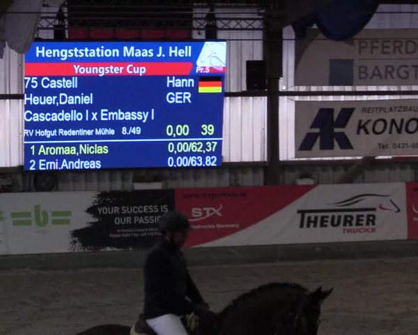 10. Nordic Jumping event Negernbötel 2023