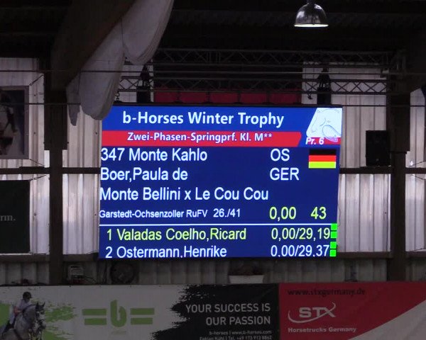 10. Nordic Jumping event Negernbötel 2023