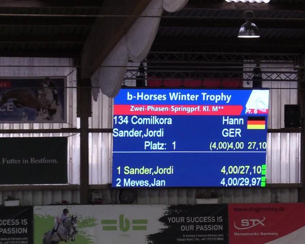 10. Nordic Jumping event Negernbötel 2023