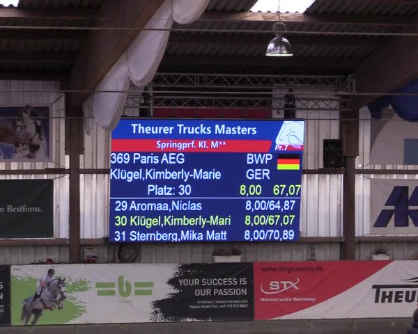 10. Nordic Jumping event Negernbötel 2023