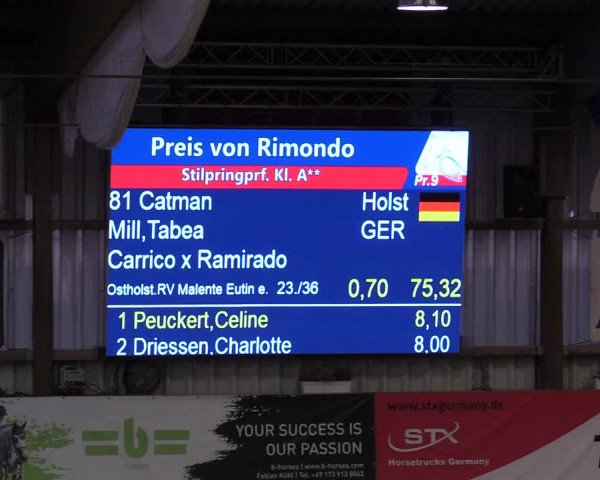 10. Nordic Jumping event Negernbötel 2023