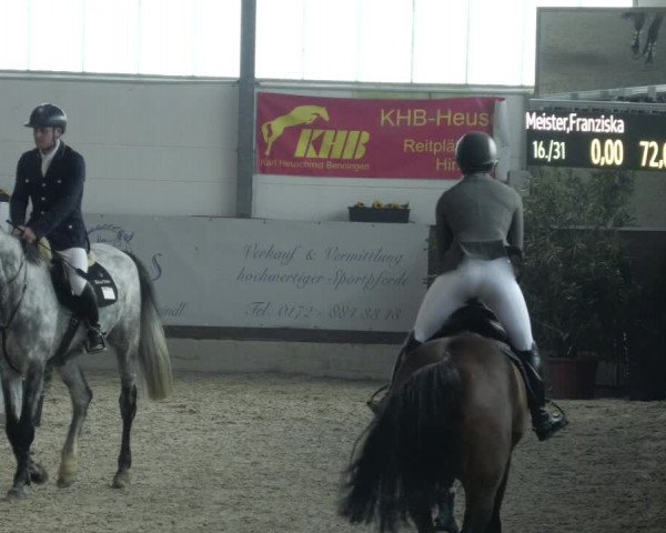 Reitturnier Karlsfeld/Obb. 2023