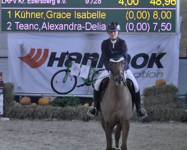 Reitturnier Karlsfeld/Obb. 2021
