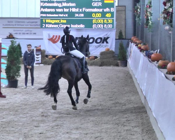 Reitturnier Karlsfeld/Obb. 2021