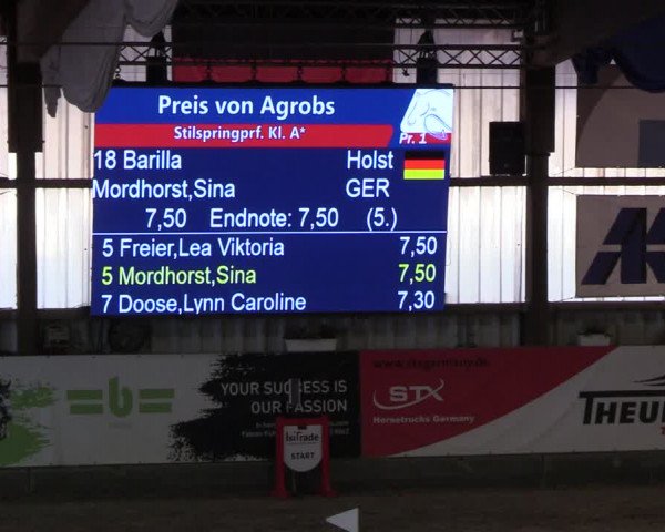 11. Nordic Jumping event Negernbötel 2023