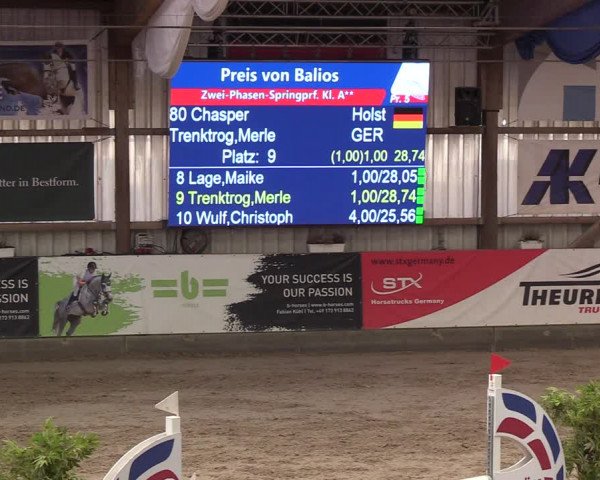 11. Nordic Jumping event Negernbötel 2023