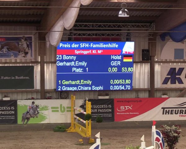 11. Nordic Jumping event Negernbötel 2023