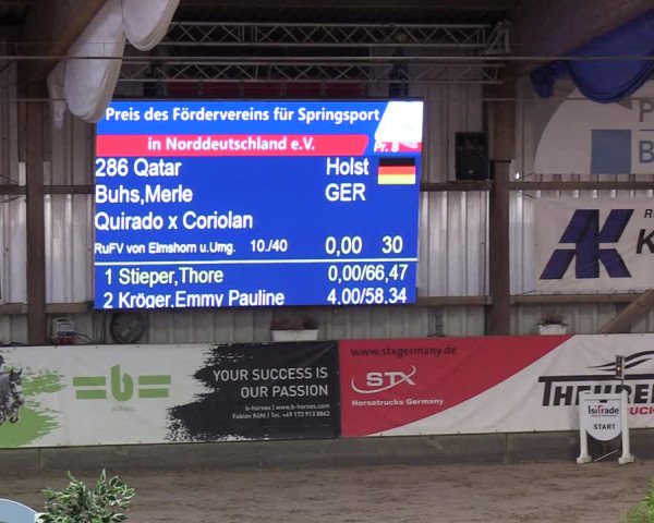 11. Nordic Jumping event Negernbötel 2023