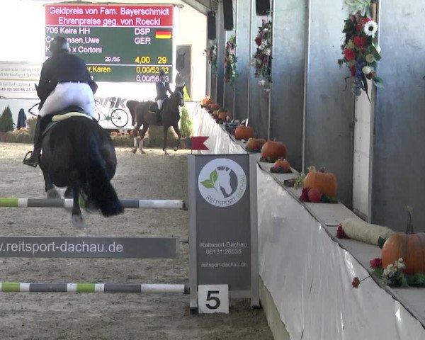 Reitturnier Karlsfeld/Obb. 2021