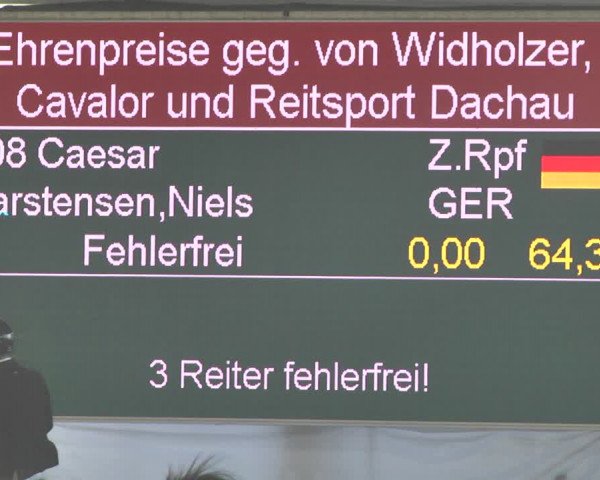 Reitturnier Karlsfeld/Obb. 2021