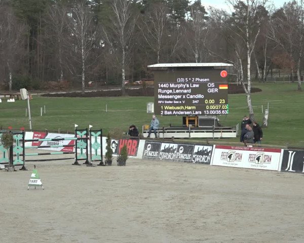Reitturnier Westergellersen 2023