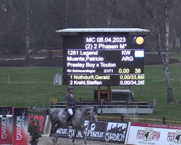 Reitturnier Westergellersen 2023