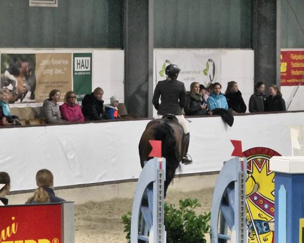 Reitturnier Karlsfeld/Obb. 2021