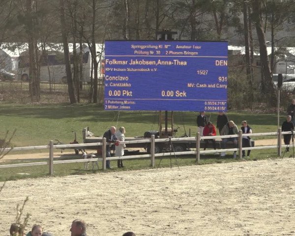 Reitturnier Westergellersen 2023