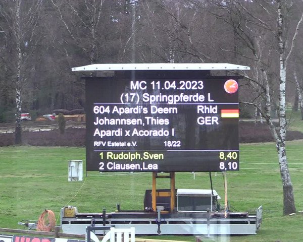Reitturnier Westergellersen 2023