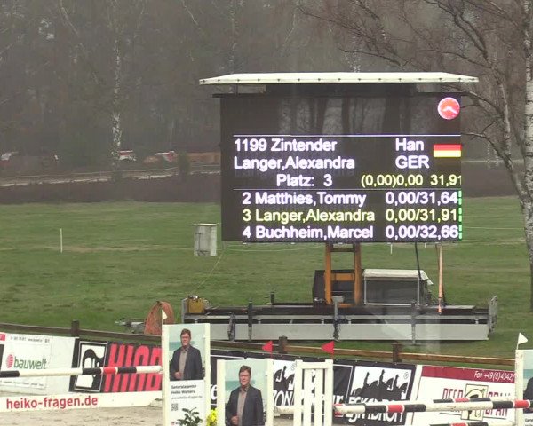 Reitturnier Westergellersen 2023