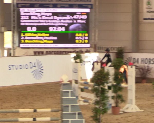 Reitturnier Prussendorf 2021