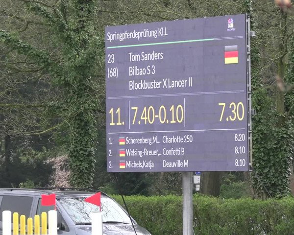 Reitturnier Bottrop 2023