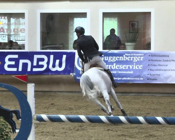 Reitturnier Schwendi 2021