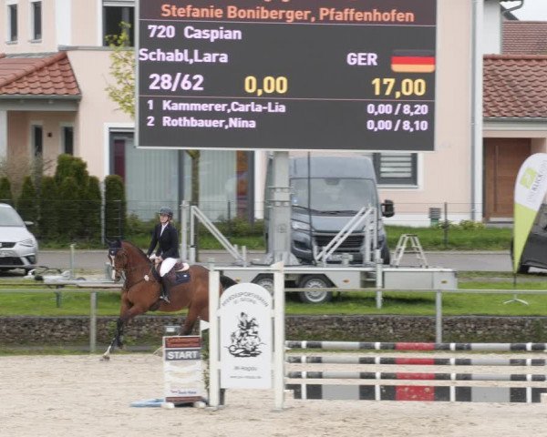 Reitturnier Ingolstadt-Hagau/Obb. 2023