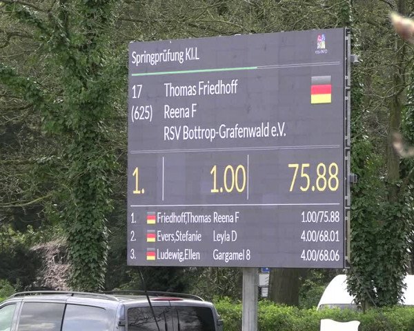 Reitturnier Bottrop 2023