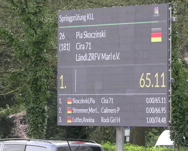 Reitturnier Bottrop 2023