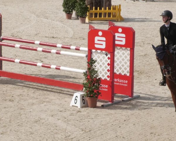 Reitturnier Ingolstadt-Hagau/Obb. 2023