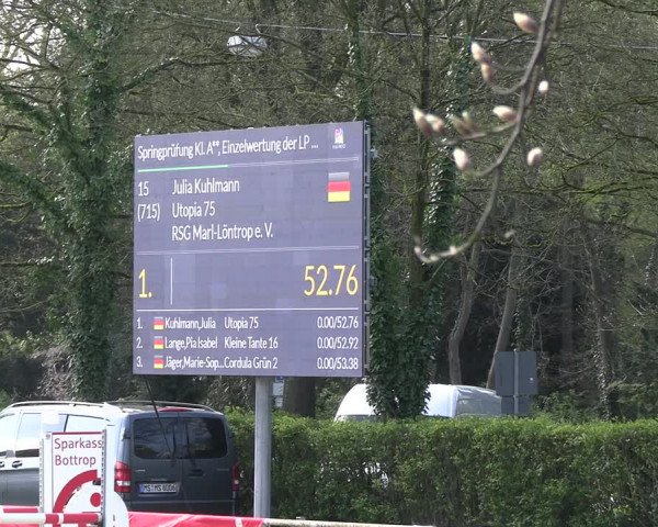 Reitturnier Bottrop 2023