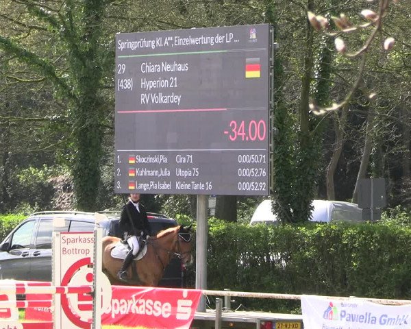 Reitturnier Bottrop 2023