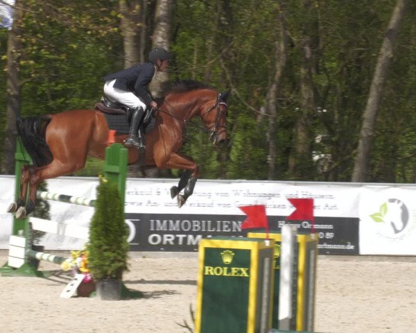 Reitturnier Karlsfeld 2023