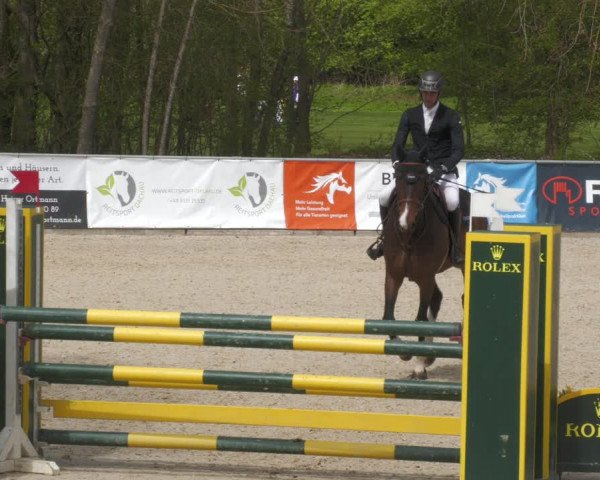 Reitturnier Karlsfeld 2023