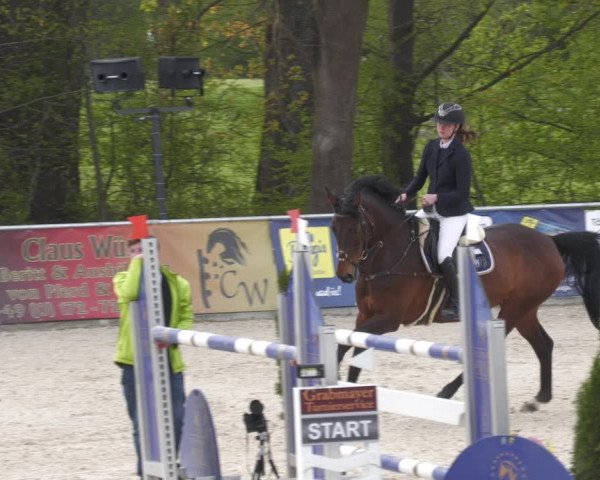 Reitturnier Karlsfeld 2023
